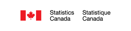 Statistics Canada – Statistique Canada